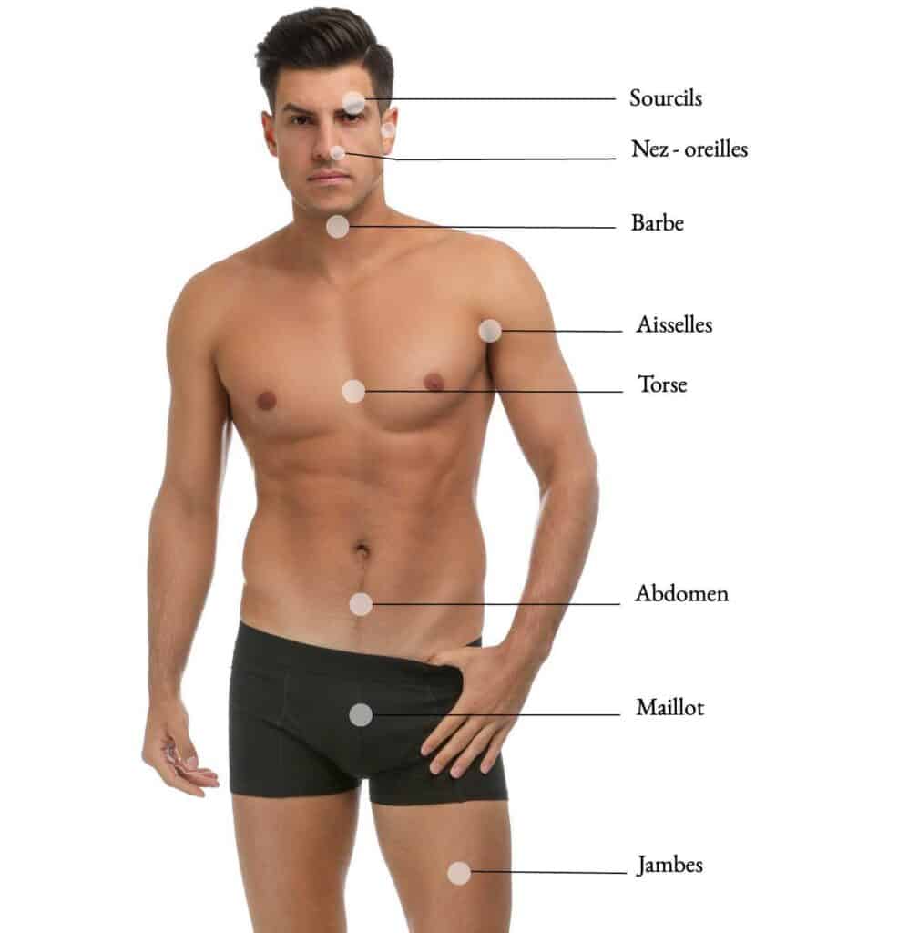 Epilation-laser-definitive-homme-maillot-torse-dos-epaules-barbe-nuque-1